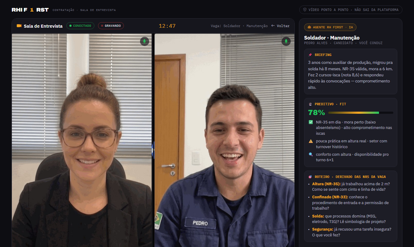 Tela 05 — Entrevista online: Contratação & Convocação