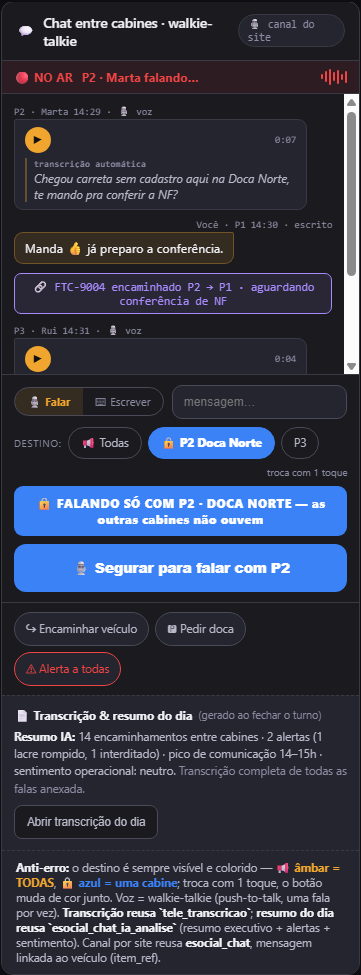 Tela 10 — Walkie-talkie entre cabines: Controle de Acesso