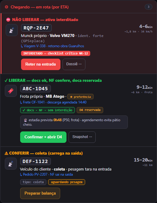 Tela 03 — Chegando — em rota, por ETA: Controle de Acesso