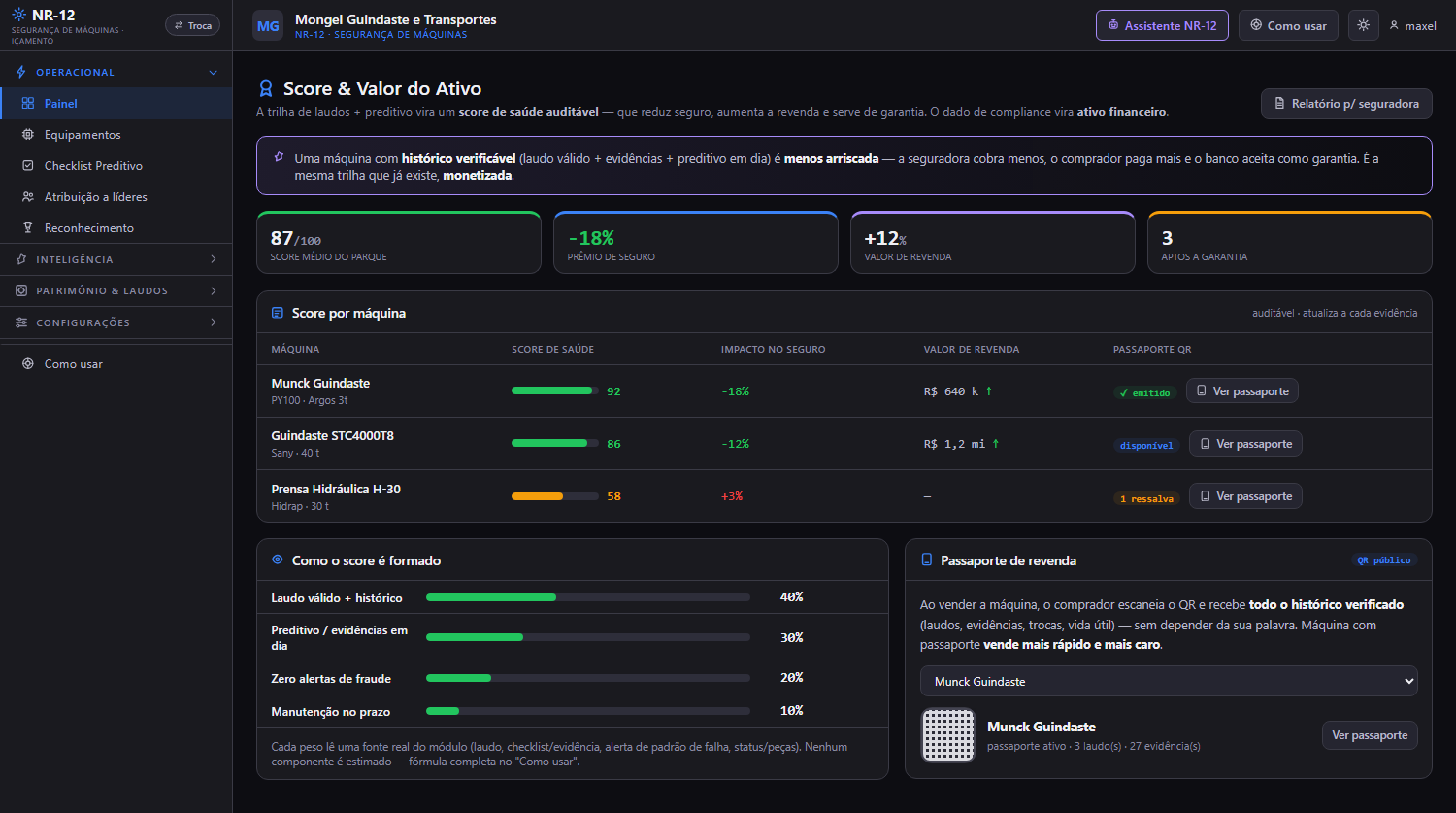Tela 13 — Score & Valor do Ativo — compliance vira dinheiro: NR-12