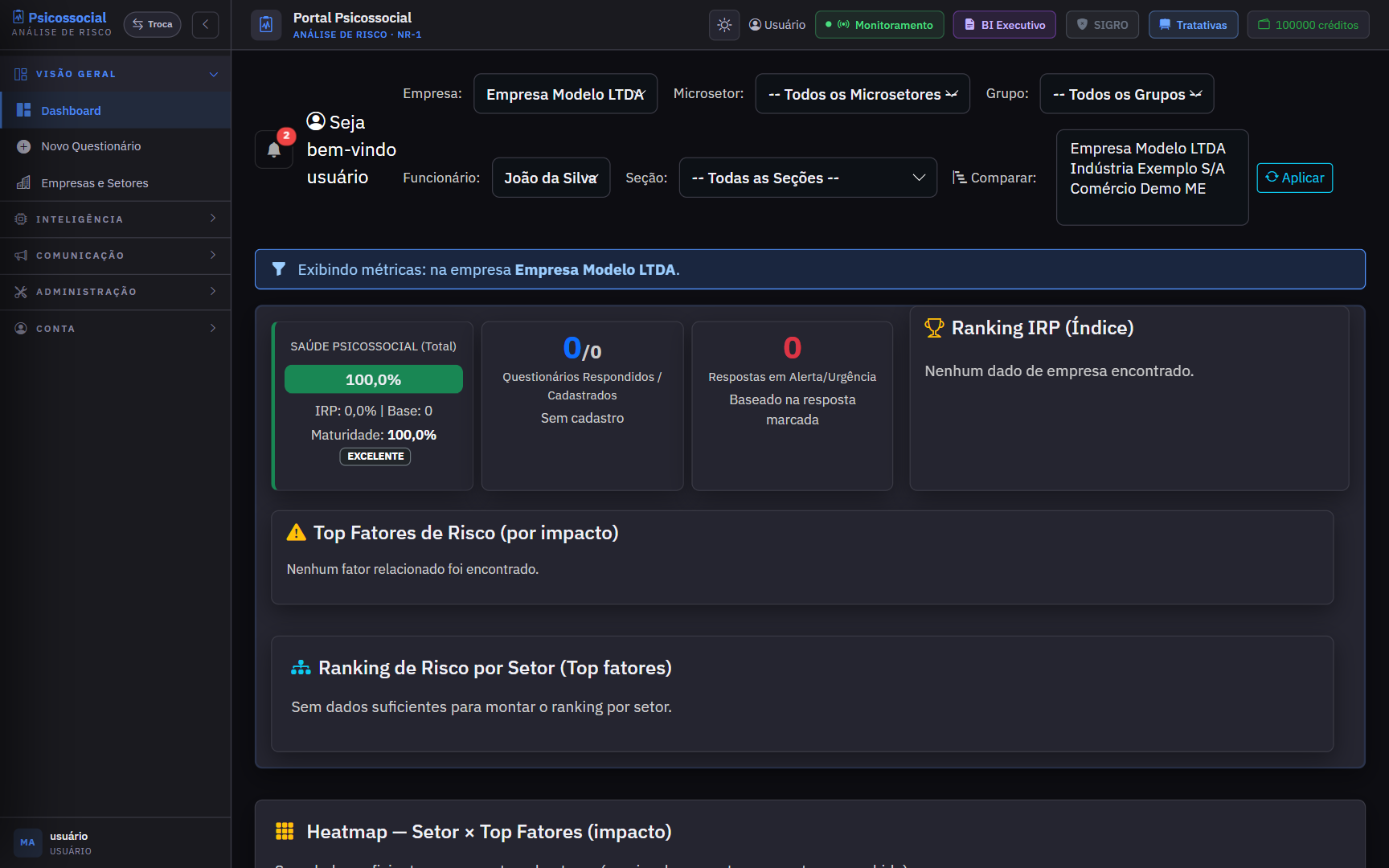 Tela 05 — Dashboard em Tempo Real: Psicossocial