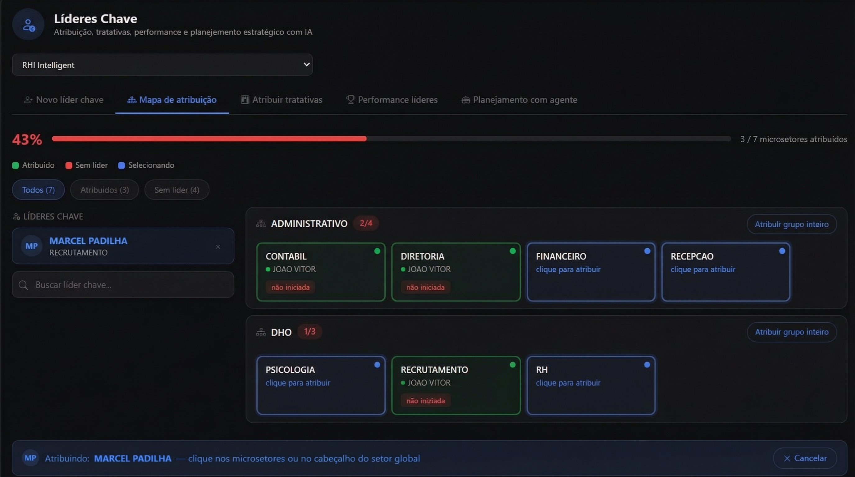 Facilitadores — Mapa de atribuição por microsetor