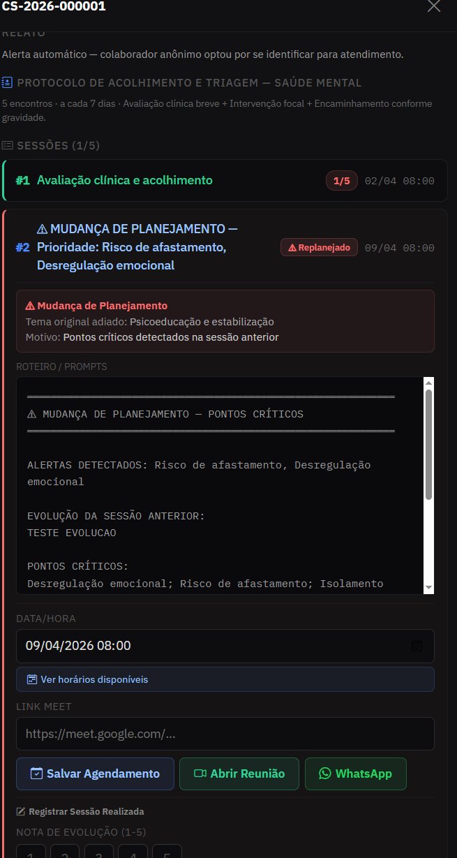 Sessões automáticas — Protocolo clínico com roteiro e material